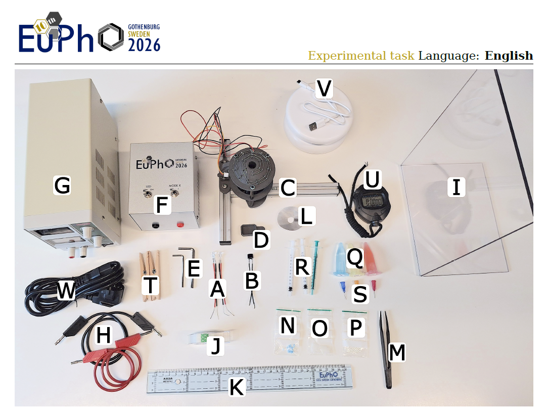 eupho2026-eksperiment-oprema